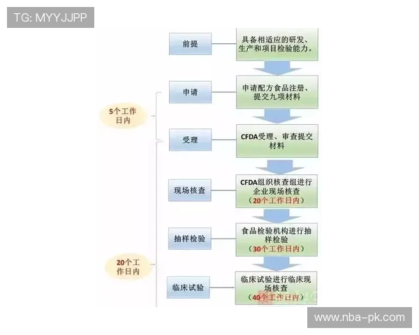 OTC体育官网最新官方平台介绍及注册流程详解帮助玩家快速上手 OTC体育官网最新官方平台介绍及注册流程详解帮助玩家快速上手