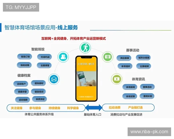 新利体育客户服务体系：快速响应用户问题与提供专业解决方案的关键措施