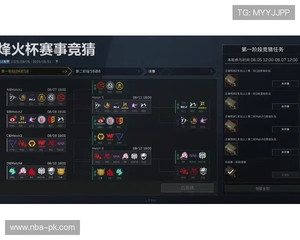 三角洲烽火杯竞猜入口安全指南,避免账号风险确保顺利参与精彩赛事体验 三角洲烽火杯竞猜入口安全指南,避免账号风险确保顺利参与精彩赛事体验