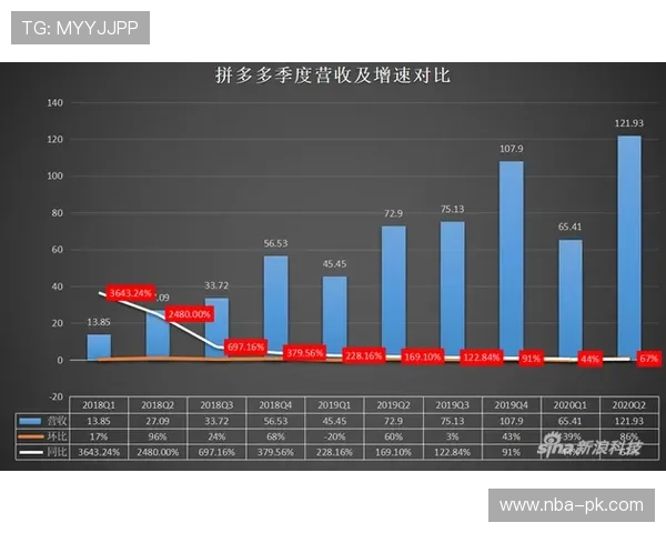 买球网站有哪些可以提供多样化投注选择的优质平台,满足不同用户的投注需求 买球网站有哪些可以提供多样化投注选择的优质平台,满足不同用户的投注需求