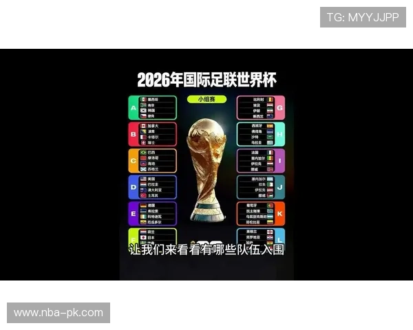 美加墨世界杯分组抽签已定档，专家分析各组实力对比与晋级前景