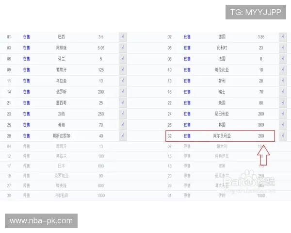 中国体育竞彩网官网世界杯赛事相关规则与投注技巧详尽讲解 中国体育竞彩网官网世界杯赛事相关规则与投注技巧详尽讲解